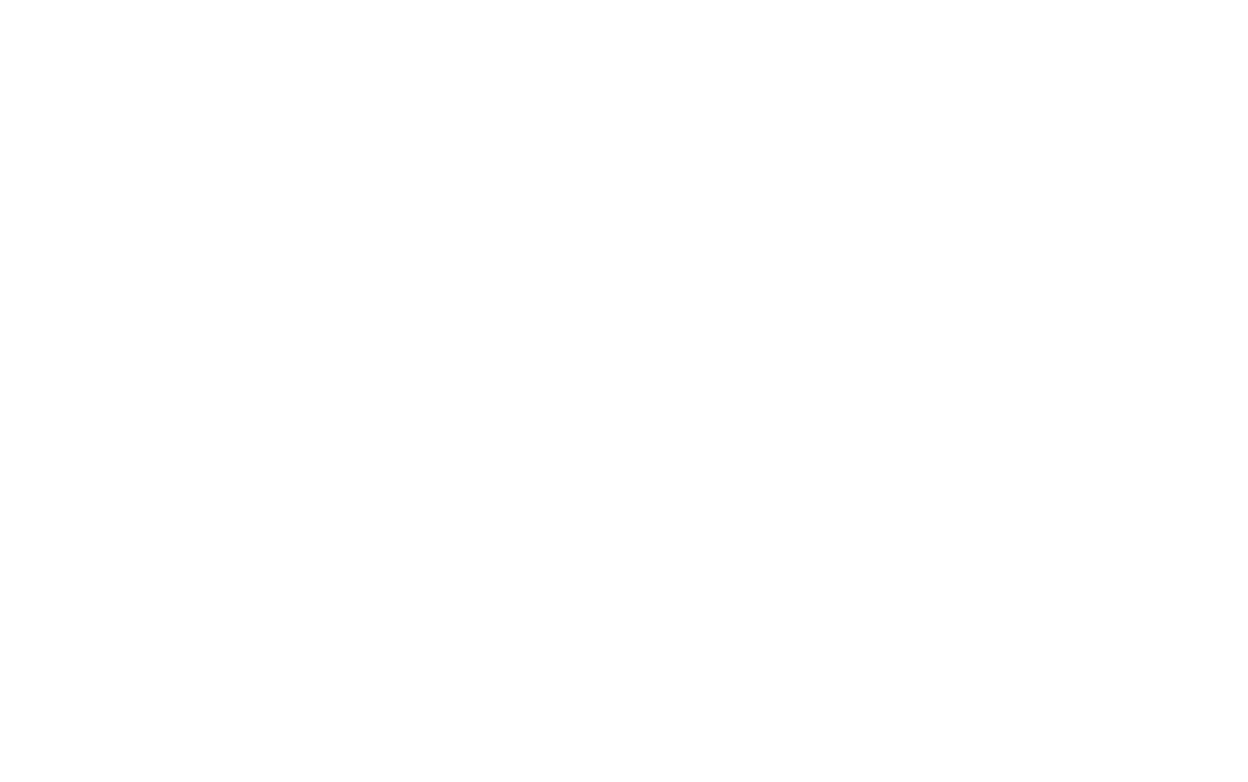 Unique Homecare Service
